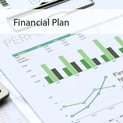 financial plan template