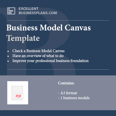Business Model Canvas Template