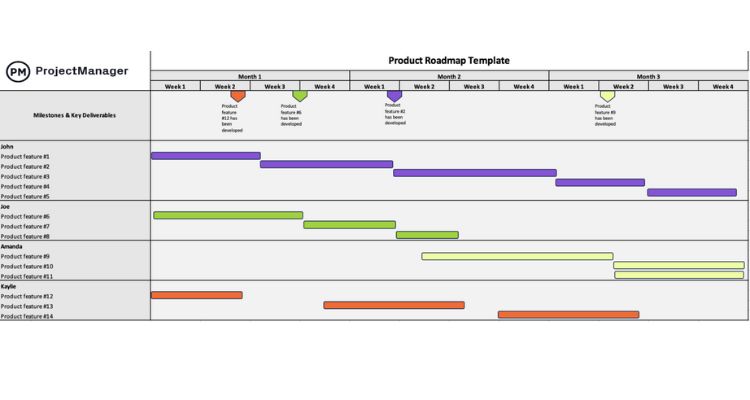Plaatjes 750400 Tussenpagina blokjes 32