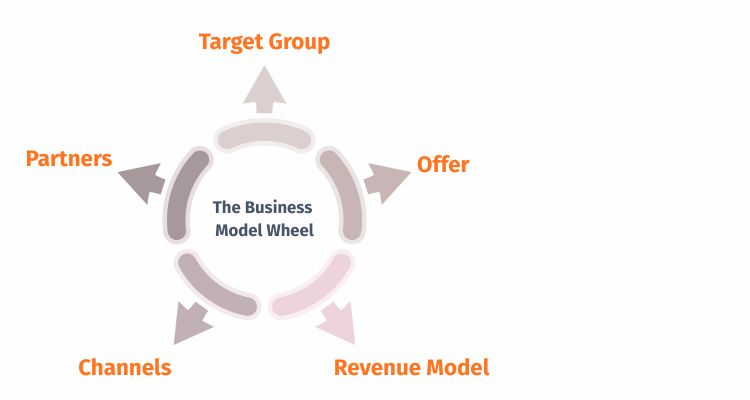 Plaatjes 750400 Tussenpagina blokjes 2025 11 04T101518.498