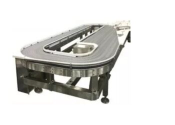 Conveyor Systems