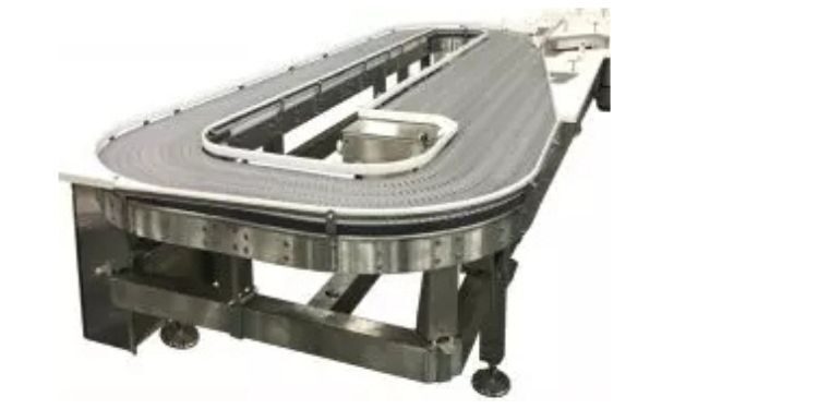 Conveyor Systems