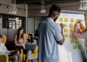 business plan for innovation projects