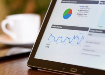 marketing performance