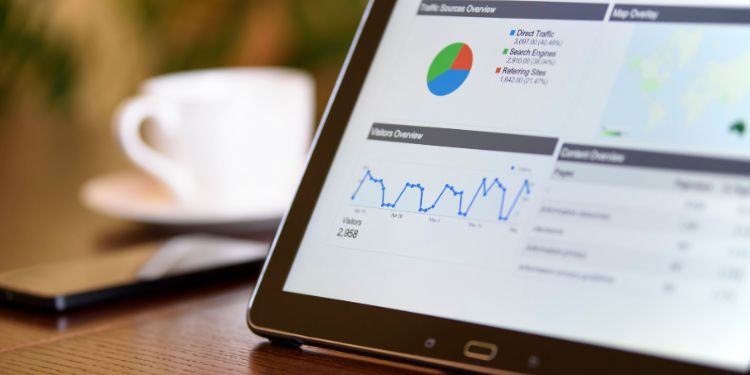 marketing performance
