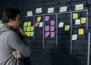 Customer journey map
